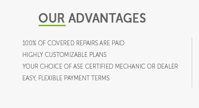 ford esp payment plan